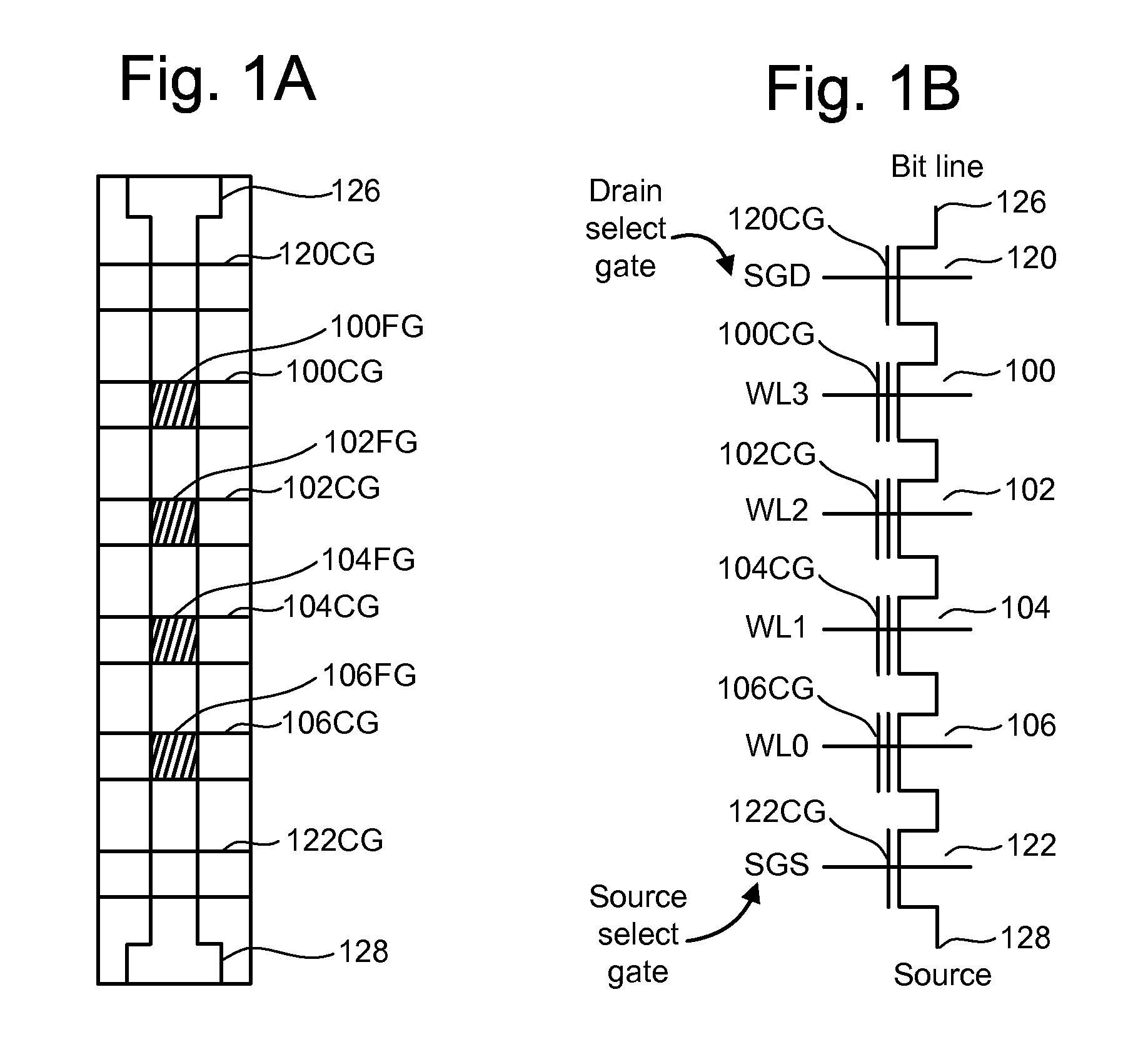 Program condition dependent bit line charge rate