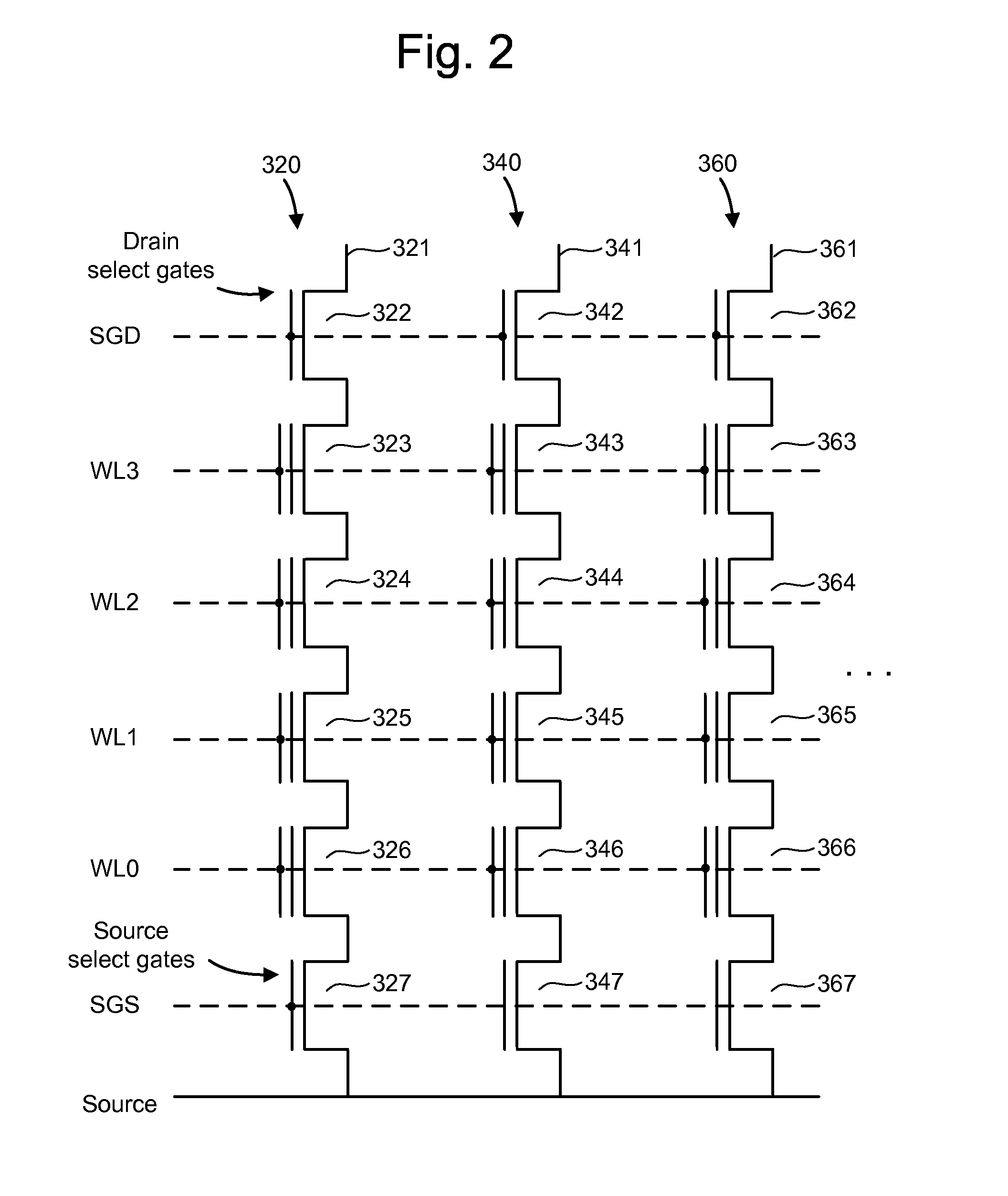 Program condition dependent bit line charge rate