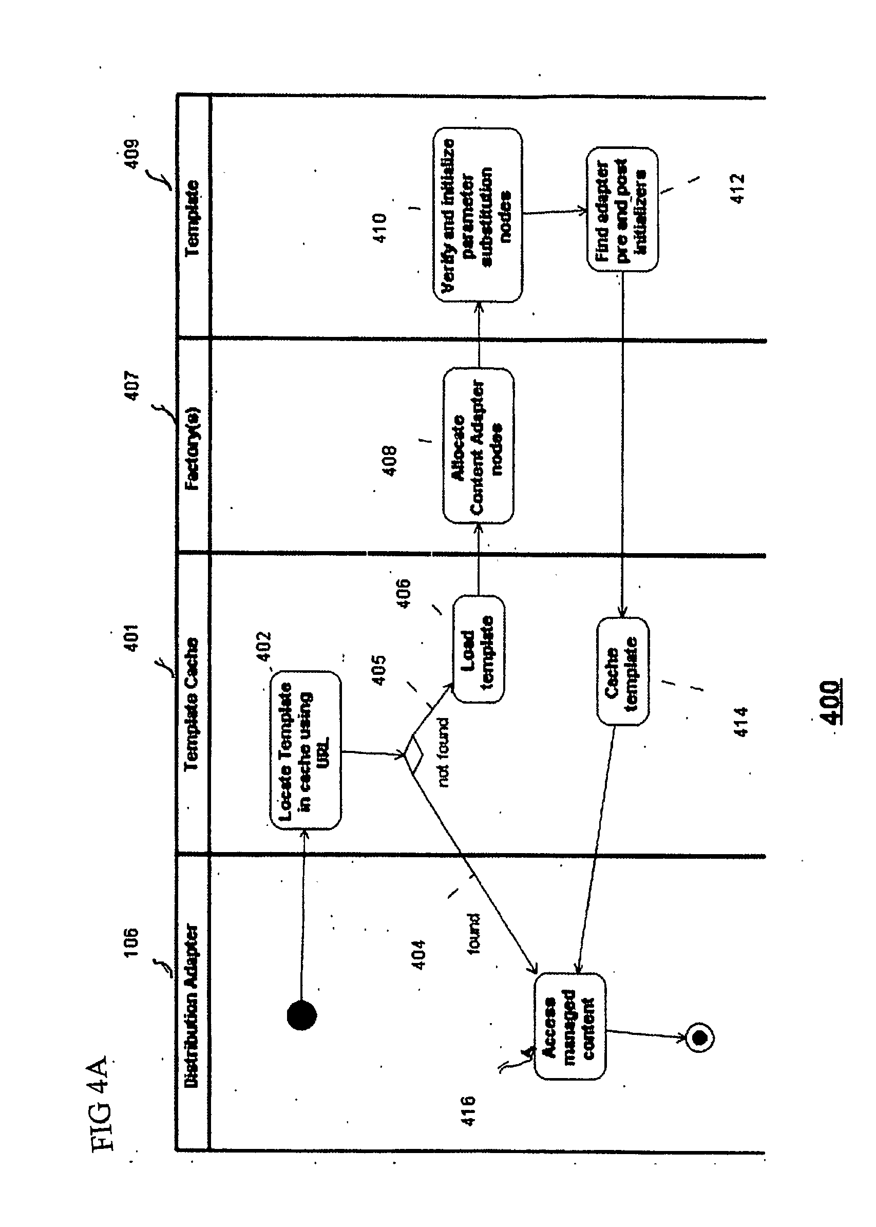 System And Method For Integration Of Streaming And Static Data