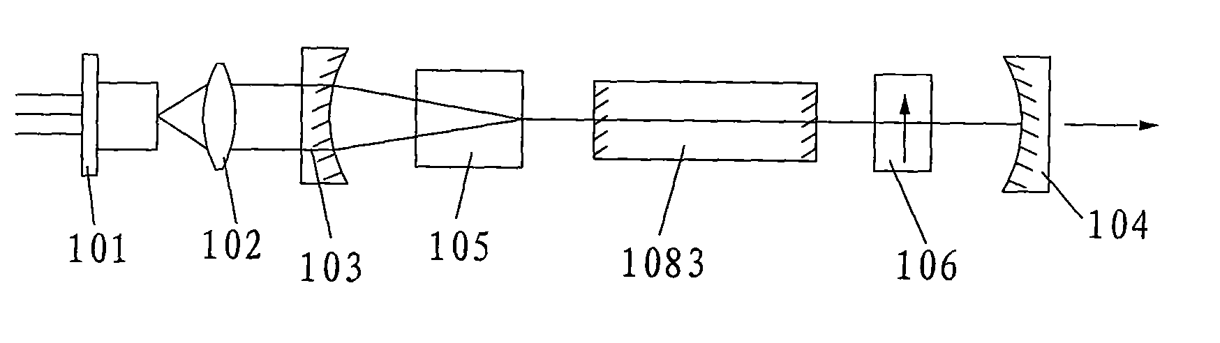 Demodulating method for realizing laser intracavity frequency doubling light and laser structure thereof