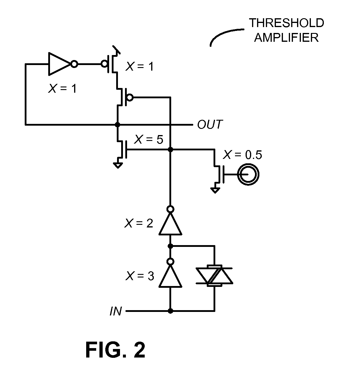 Synchronizing timing of communication between integrated circuits