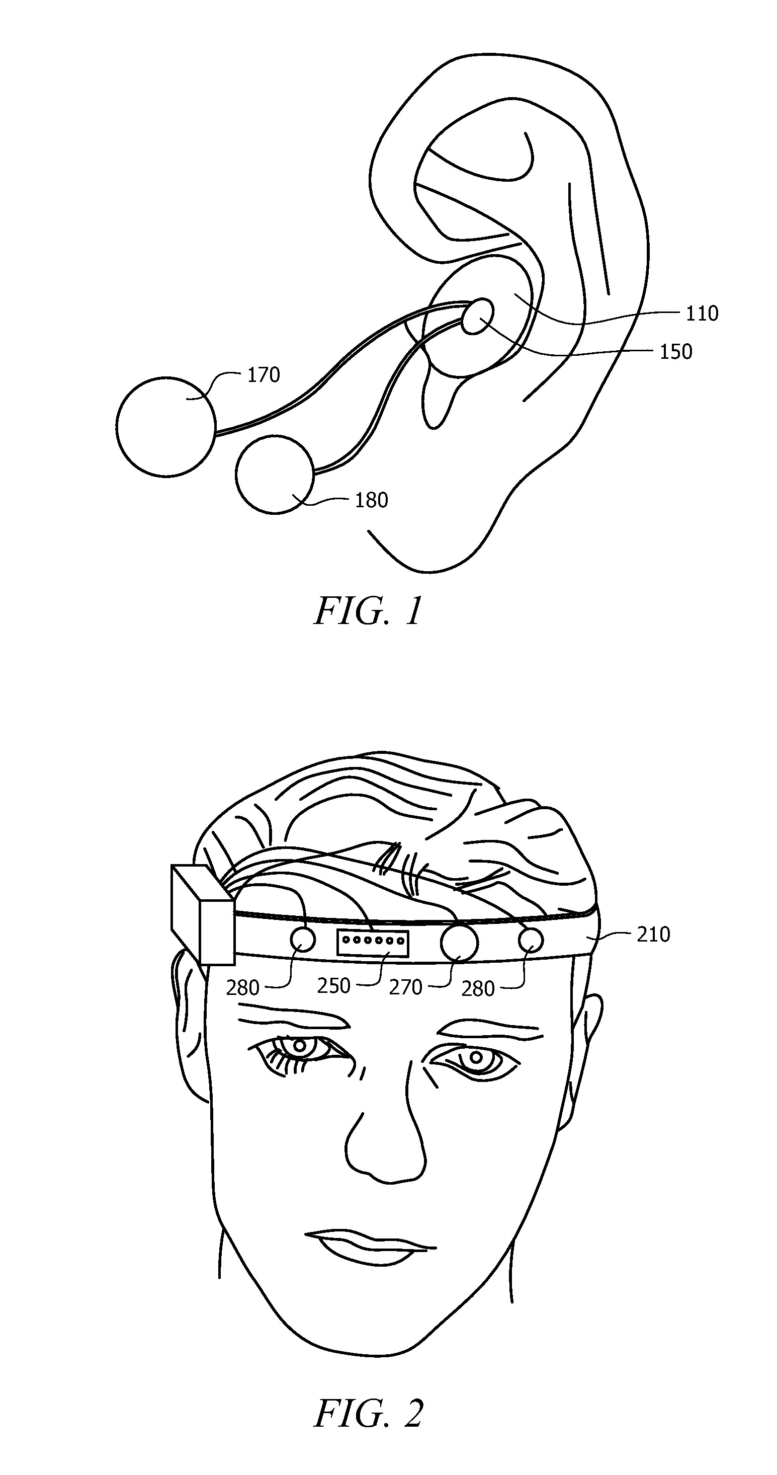 Personal Protective Equipment with Integrated Physiological Monitoring
