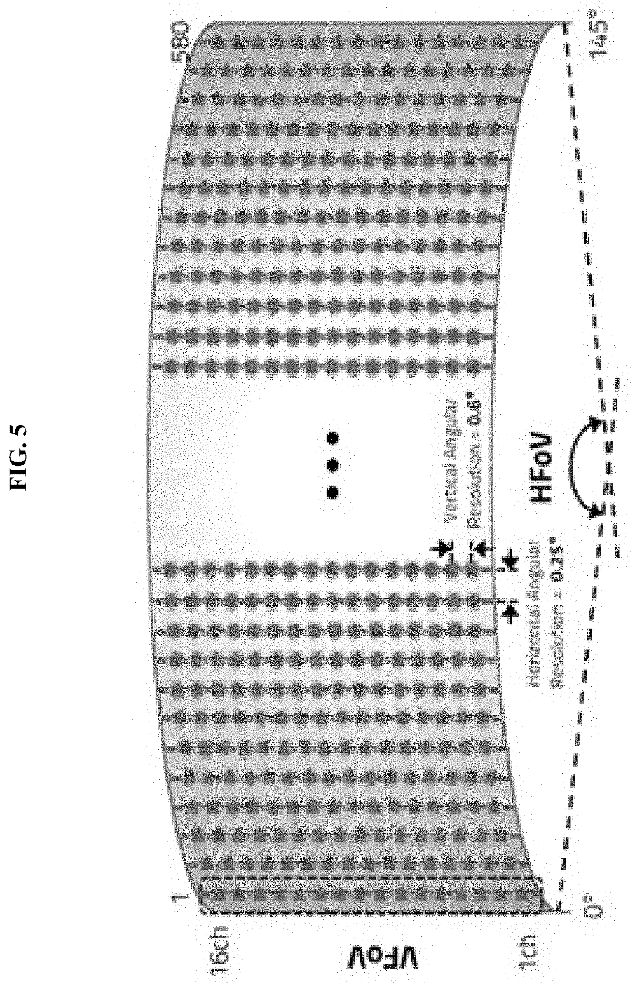 Lidar system for reducing power consumption and method of operating the same