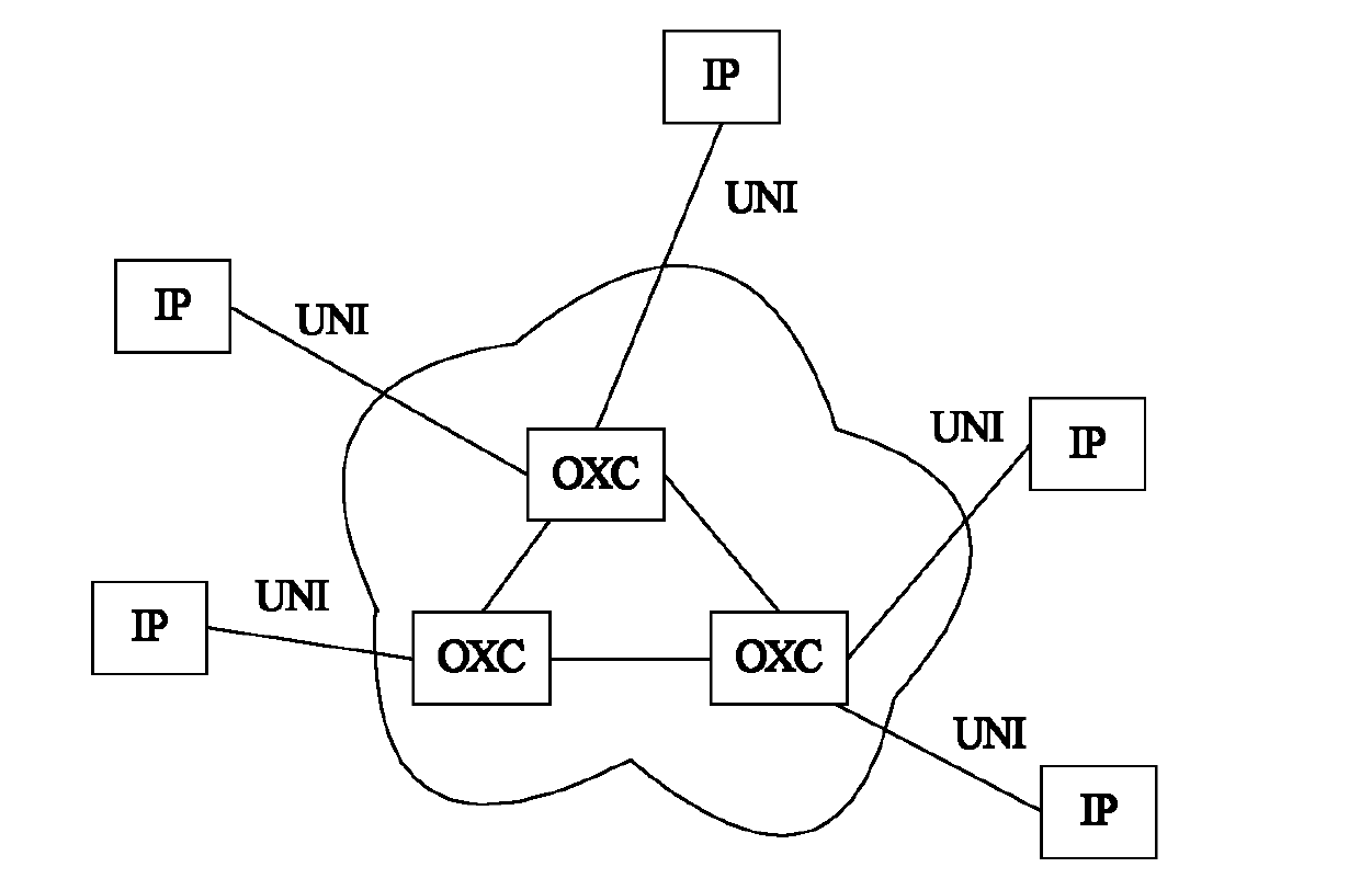 A load balancing-based unicast sharing multi-layer protection method in optical network