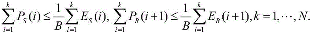 Resource distribution method in energy acquisition small cellular network