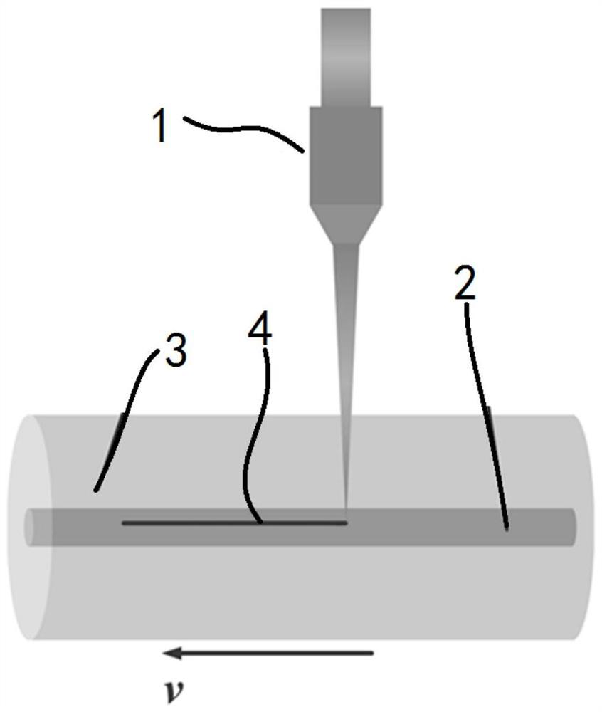 II-type long-period fiber grating for inhibiting high-order resonance and scattering loss