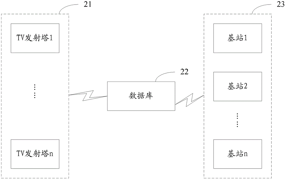 Interference suppression method and device