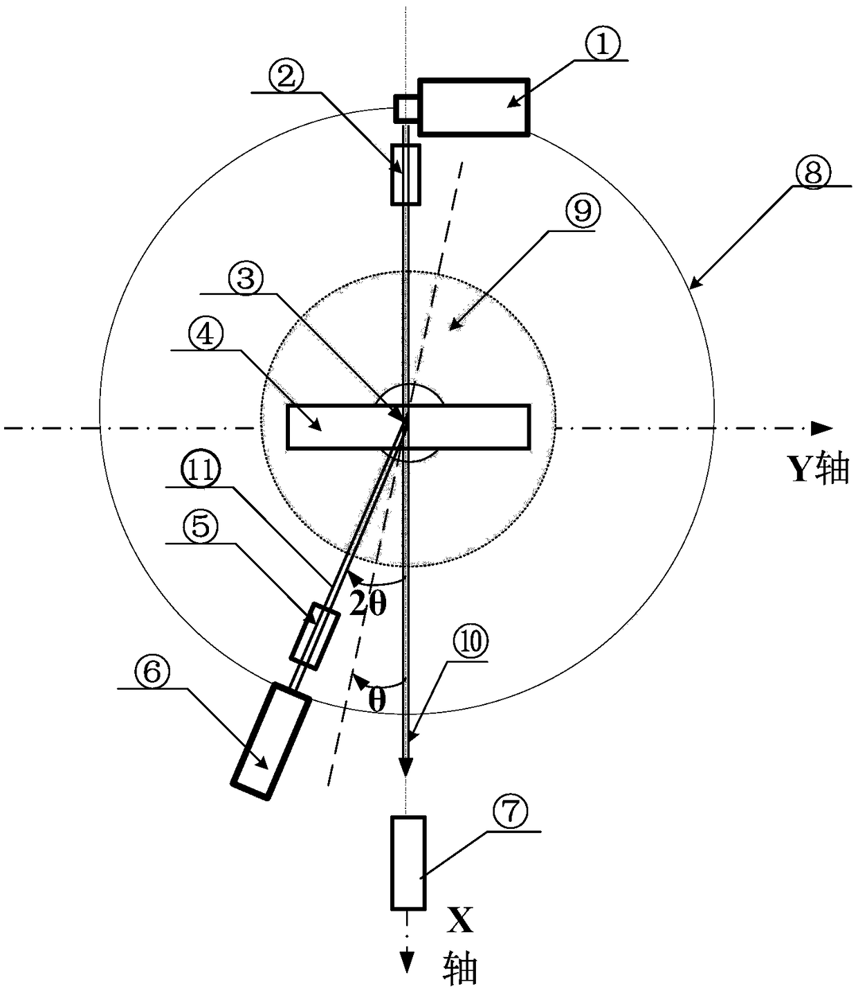 Positioning method for short wavelength X-ray diffraction testing sample