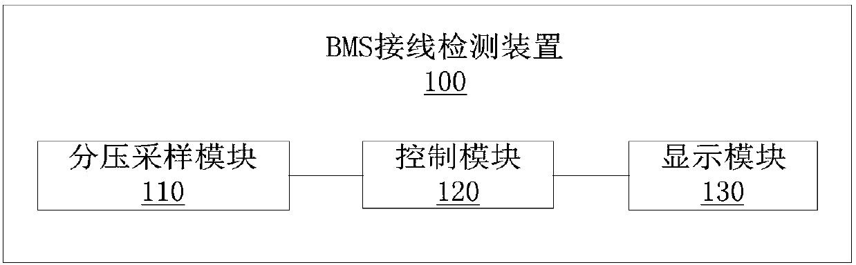 BMS (battery management system) wiring detection device and method