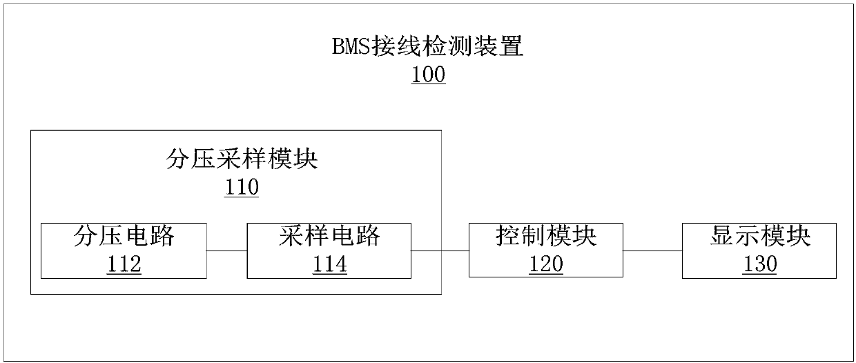 BMS (battery management system) wiring detection device and method