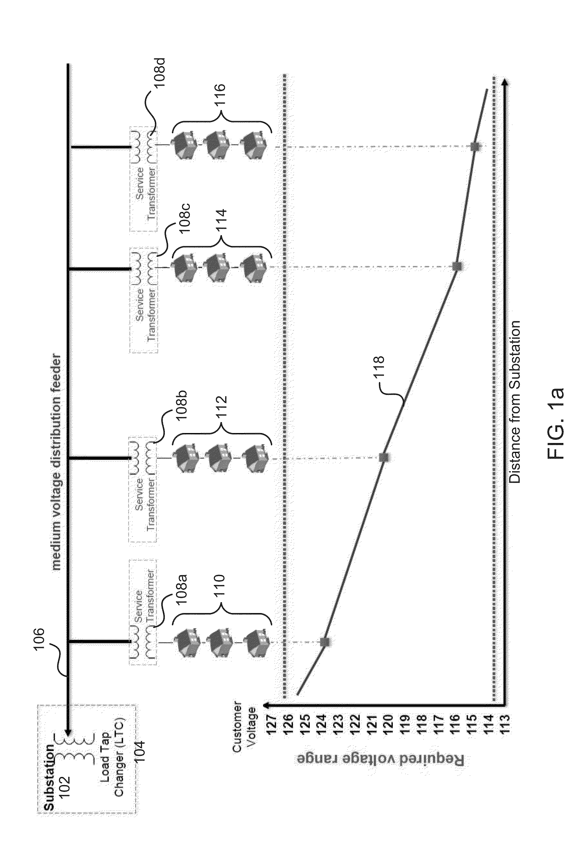 Systems and Methods for Harmonic Resonance Control