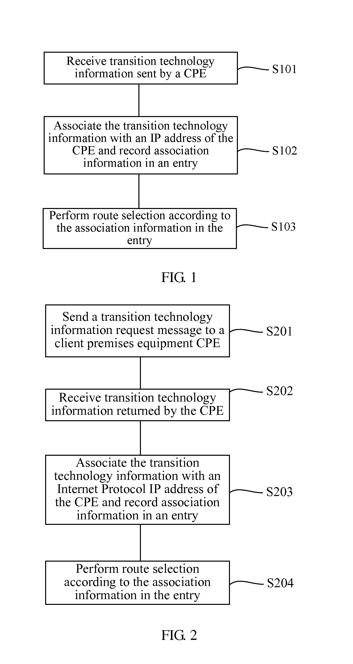 Method and apparatus for route selection of host in multihoming site