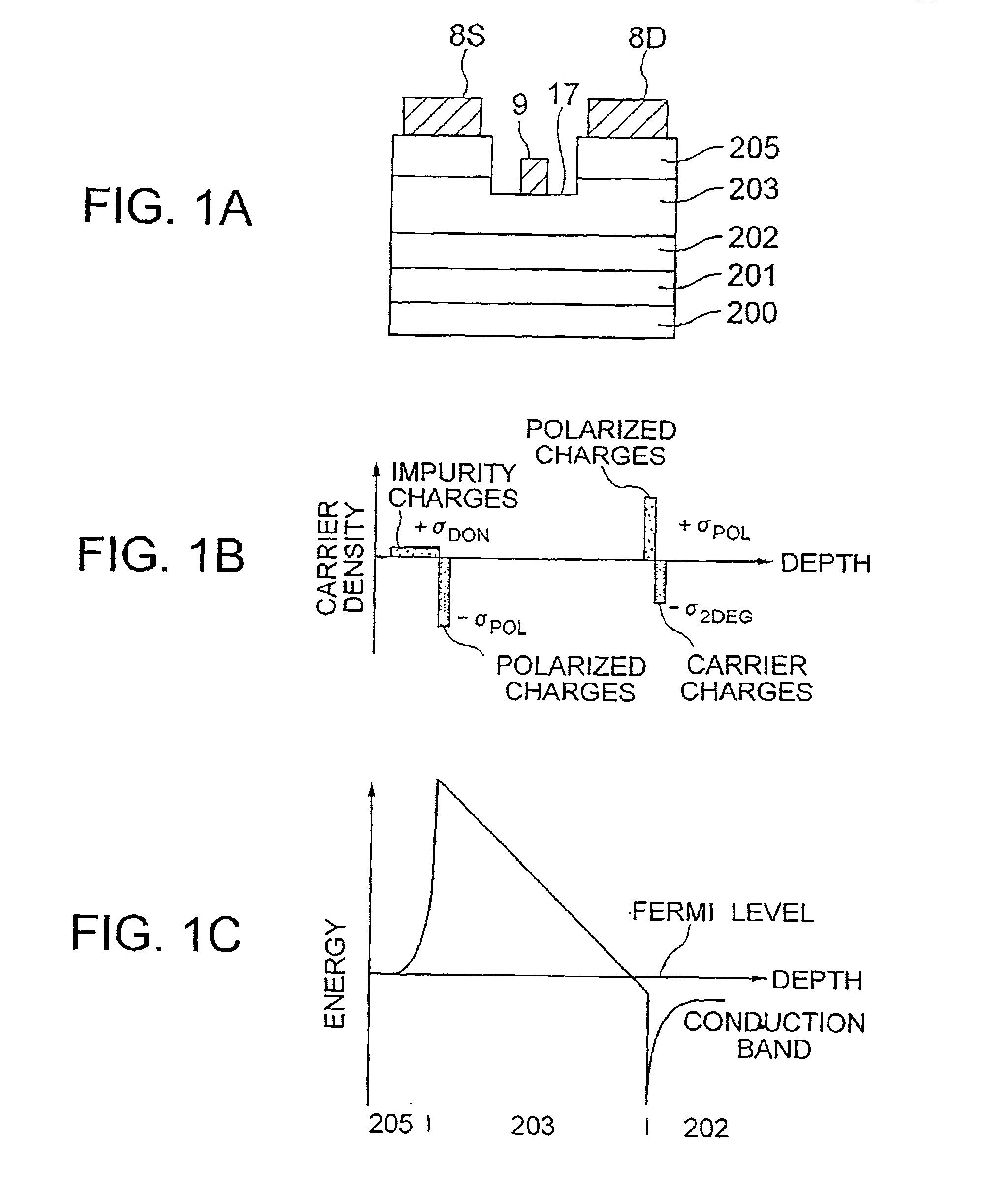 Hetero-junction field effect transistor having an intermediate layer
