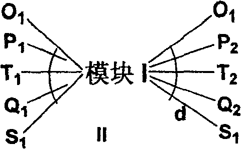 Material containing non-benzenoid aryl spiro and its synthesis and application