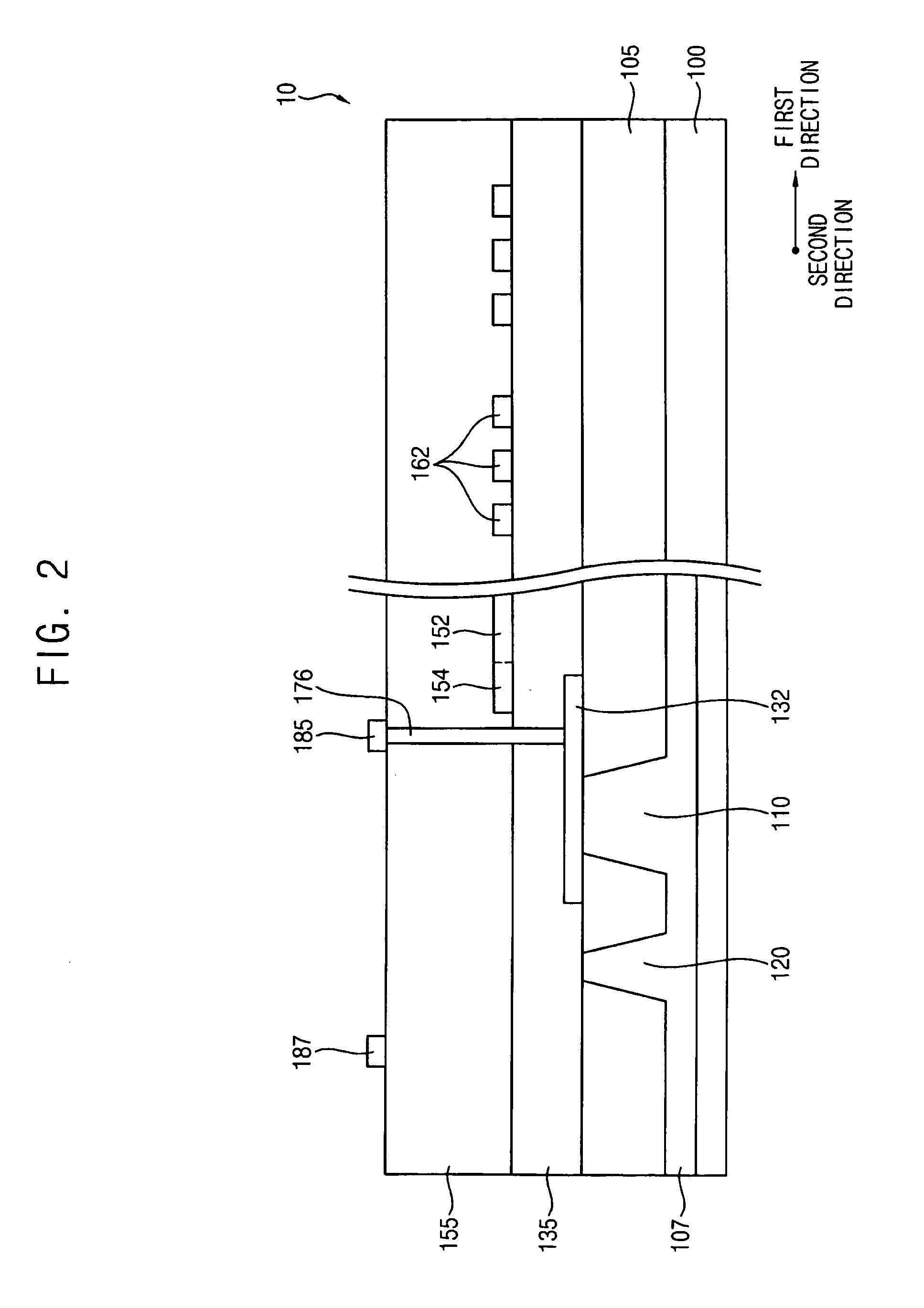 Test structures of a semiconductor device and methods of forming the same