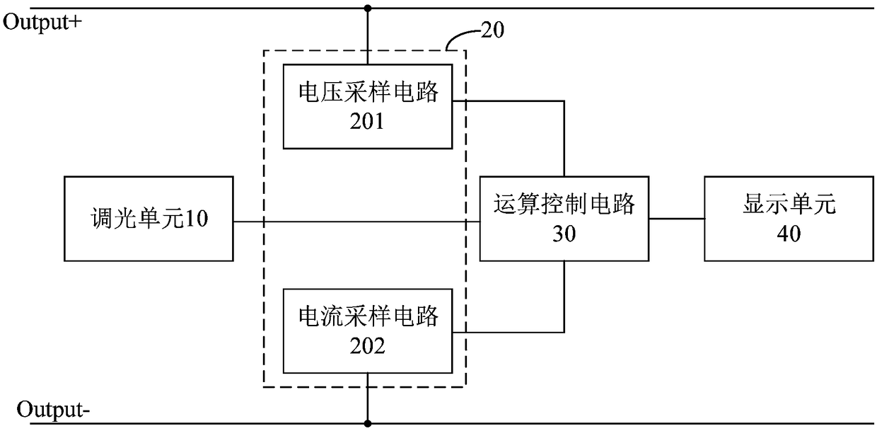 Dimmable power supply capable of displaying output parameters