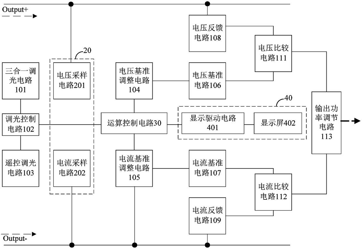 Dimmable power supply capable of displaying output parameters