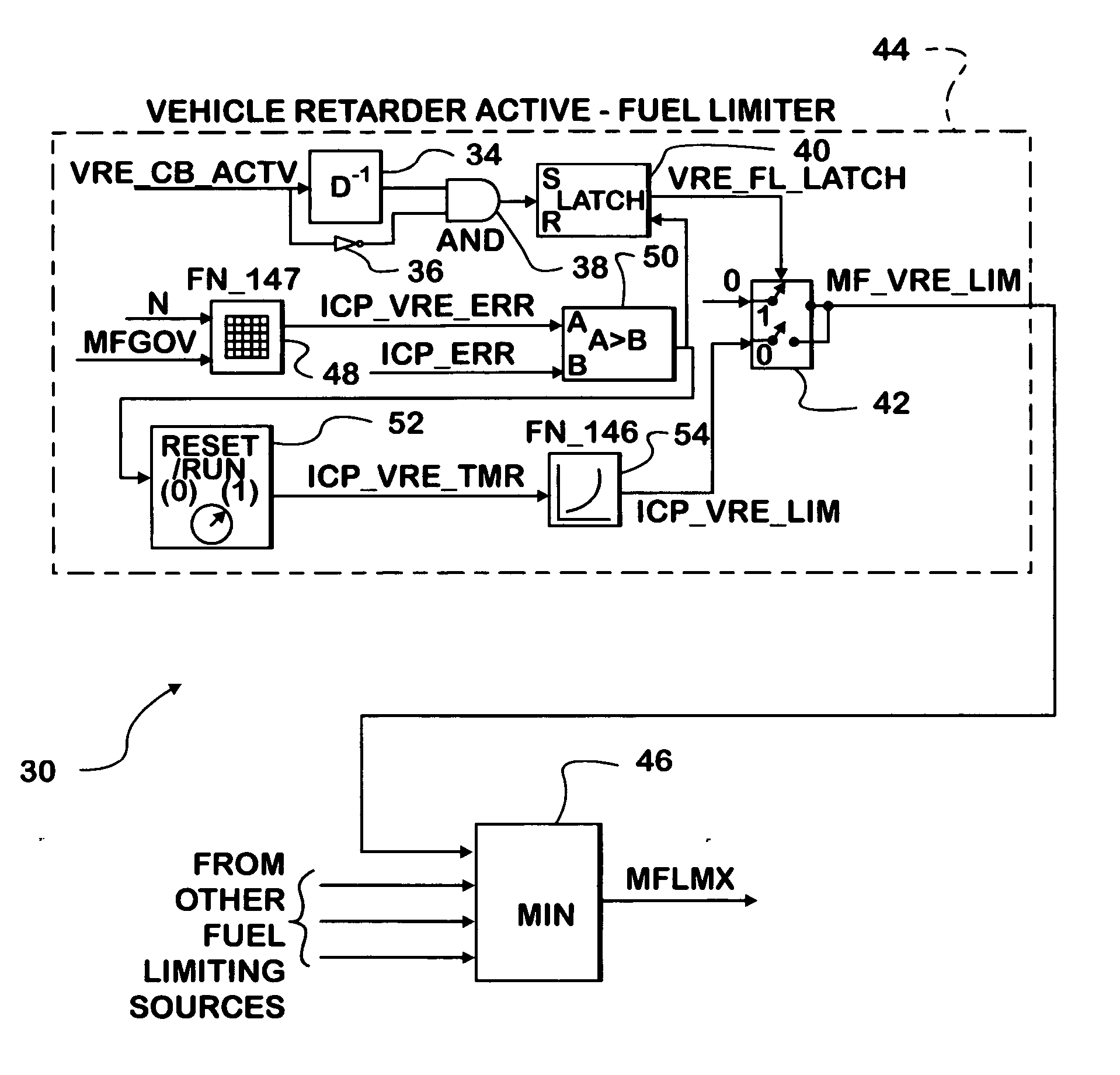 Post-retard fuel limiting strategy for an engine