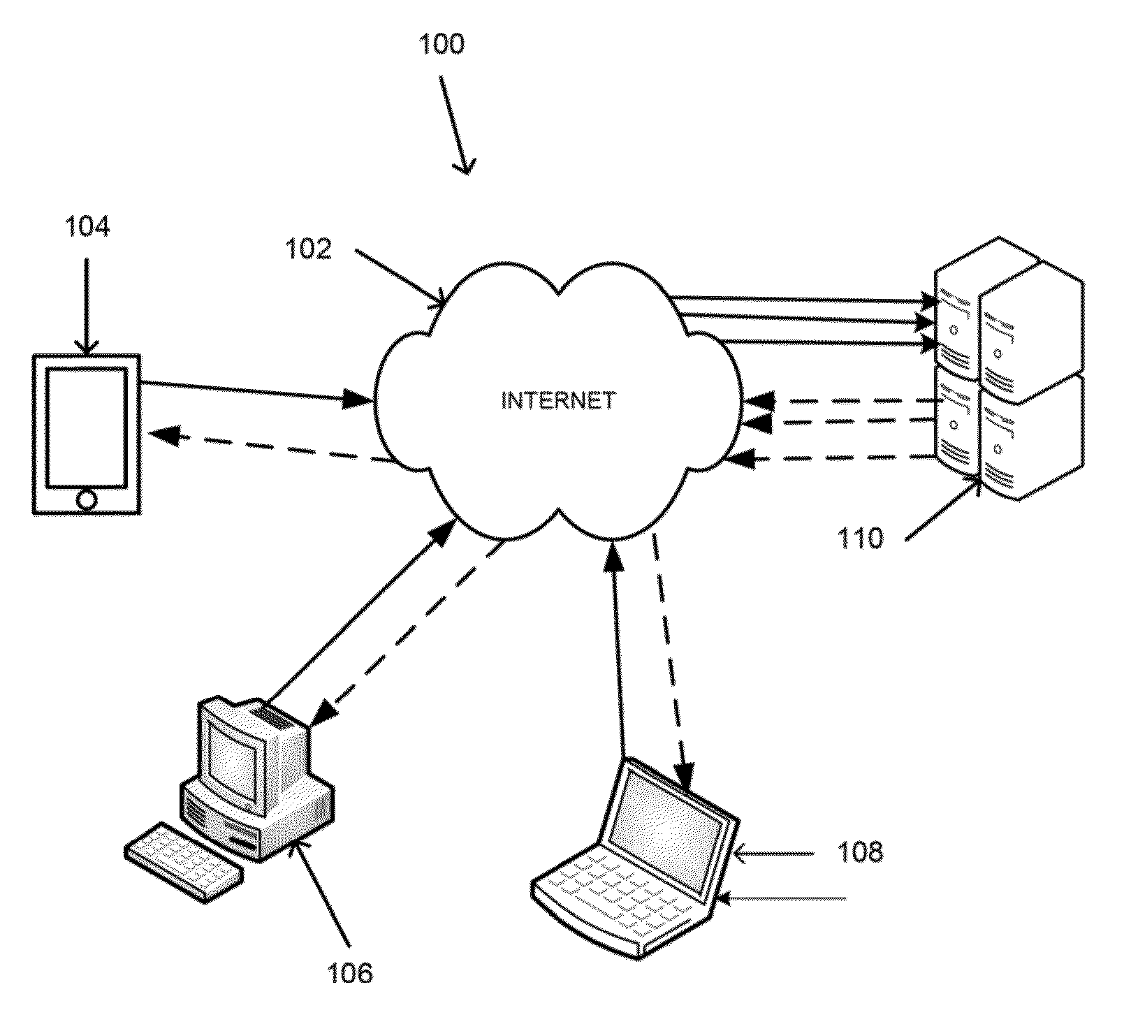 Automatic machine to machine distribution of subscriber contact information