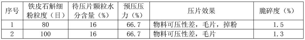 Preparation method of dendrobium officinale pure powder tablets