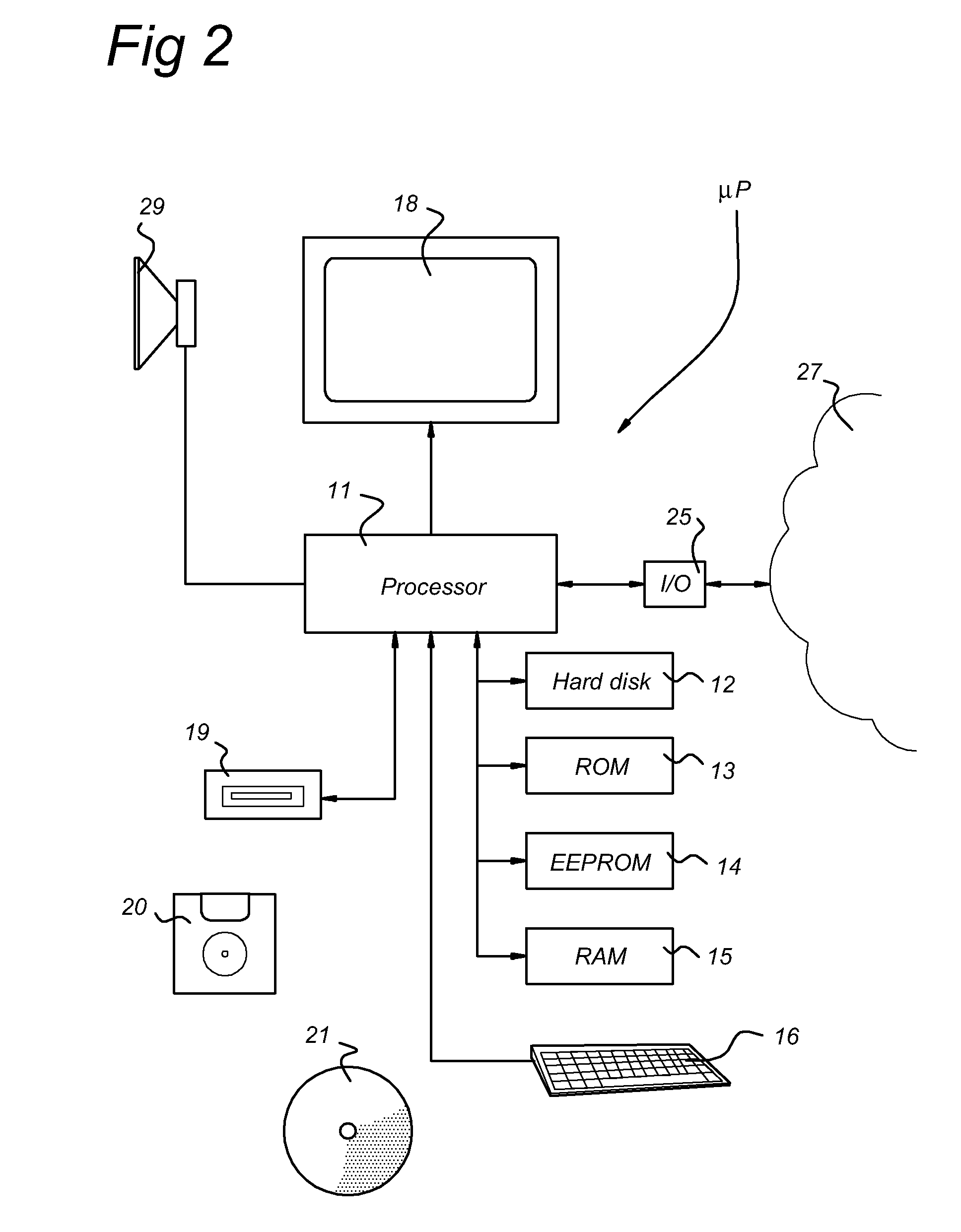 Apparatus for and method of junction view display