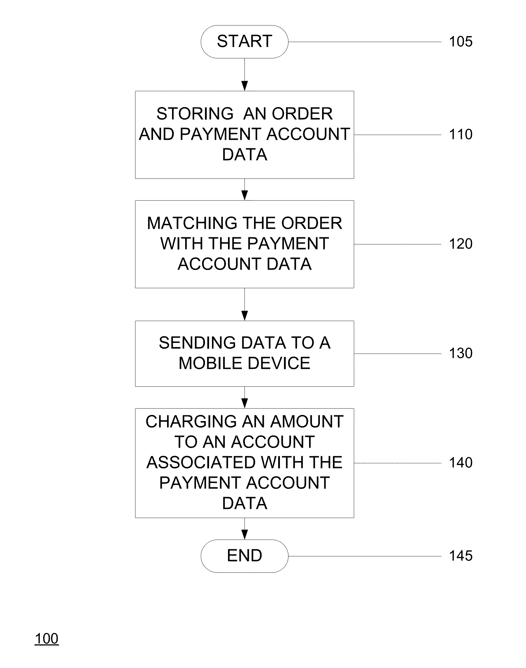 Bar or restaurant check-in and payment systems and methods of their operation