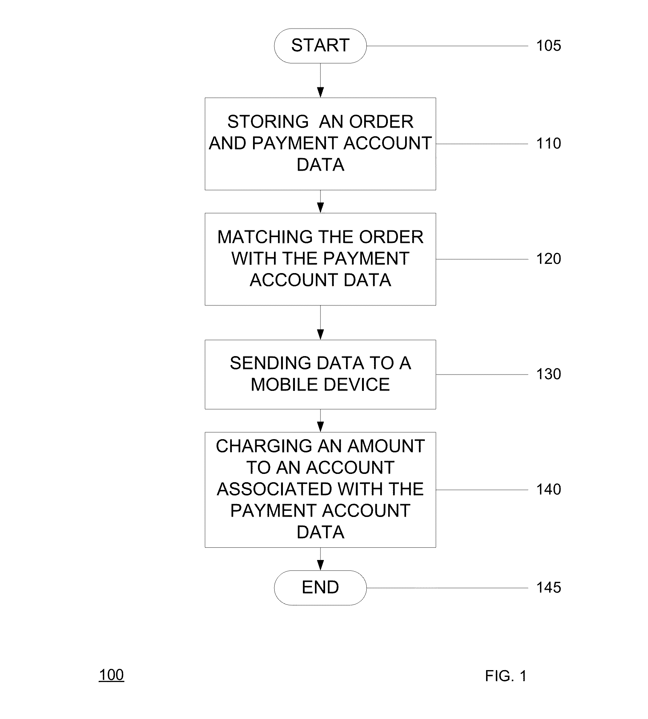 Bar or restaurant check-in and payment systems and methods of their operation