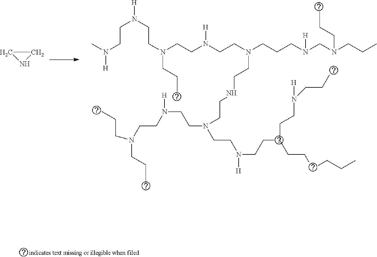 Use of Polypeptide