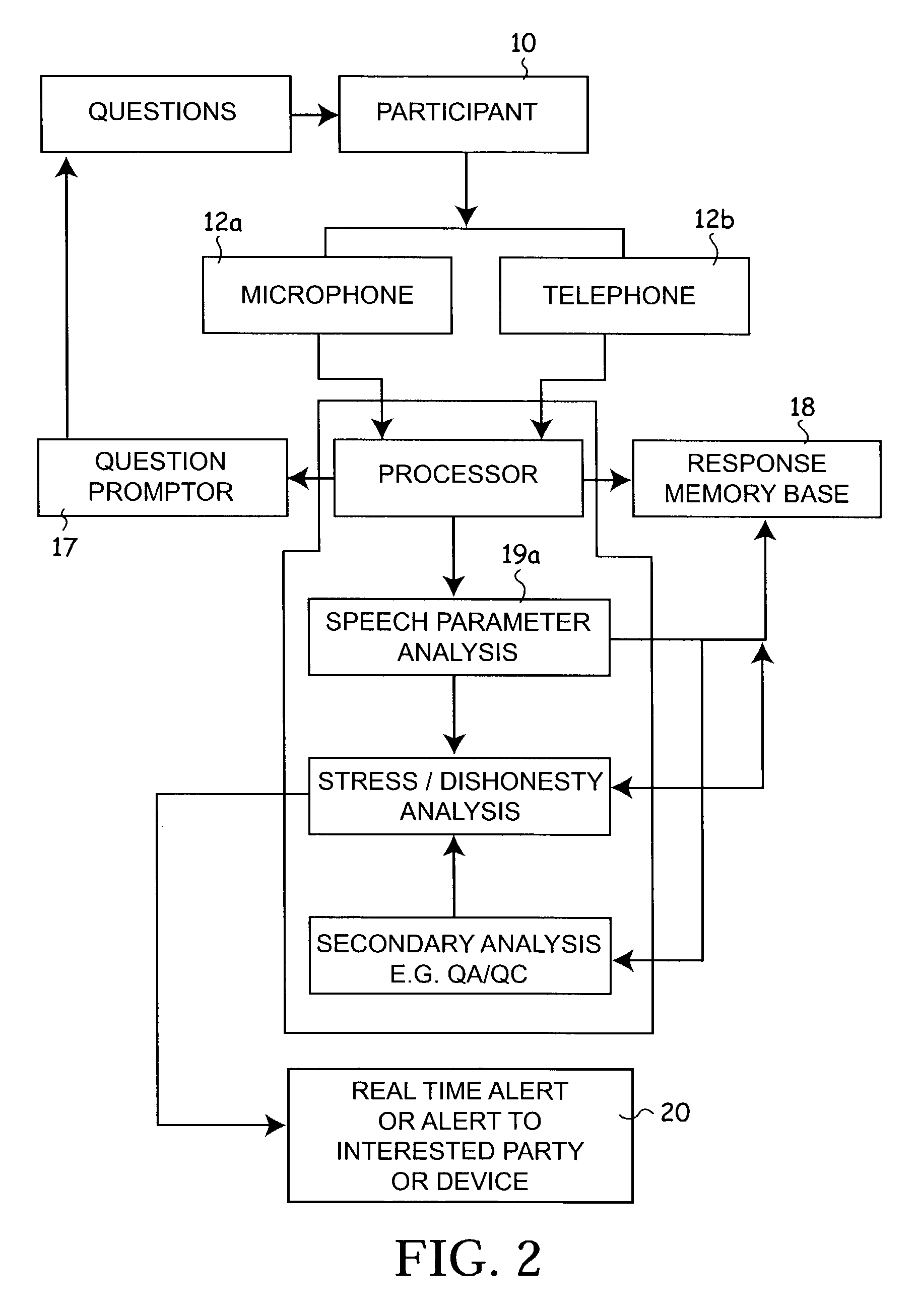 Speaker intent analysis system