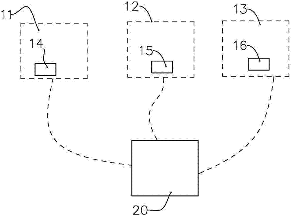 Computing management-based class hour recording system and use method