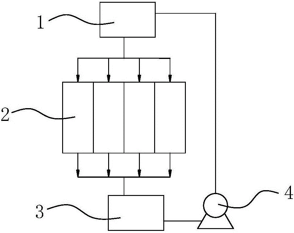 Electrodeposition purification system of copper electrolysis waste liquid and purification method thereof