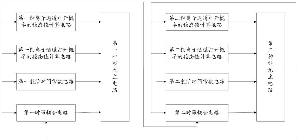 Hardware circuit of time-delay coupling neuron model