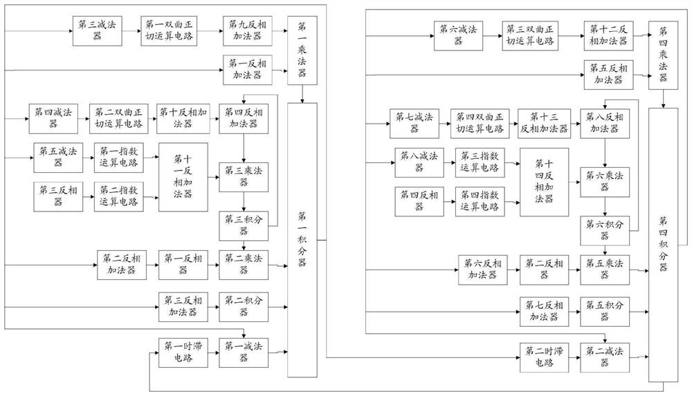 Hardware circuit of time-delay coupling neuron model