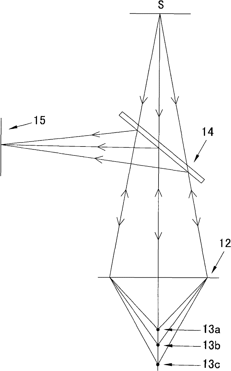 Surface measuring device and its measuring method and calibration method