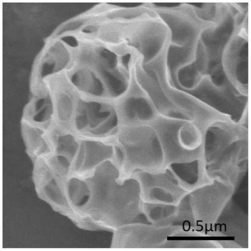 A kind of preparation method of porous carbon sphere supported sulfide composite material