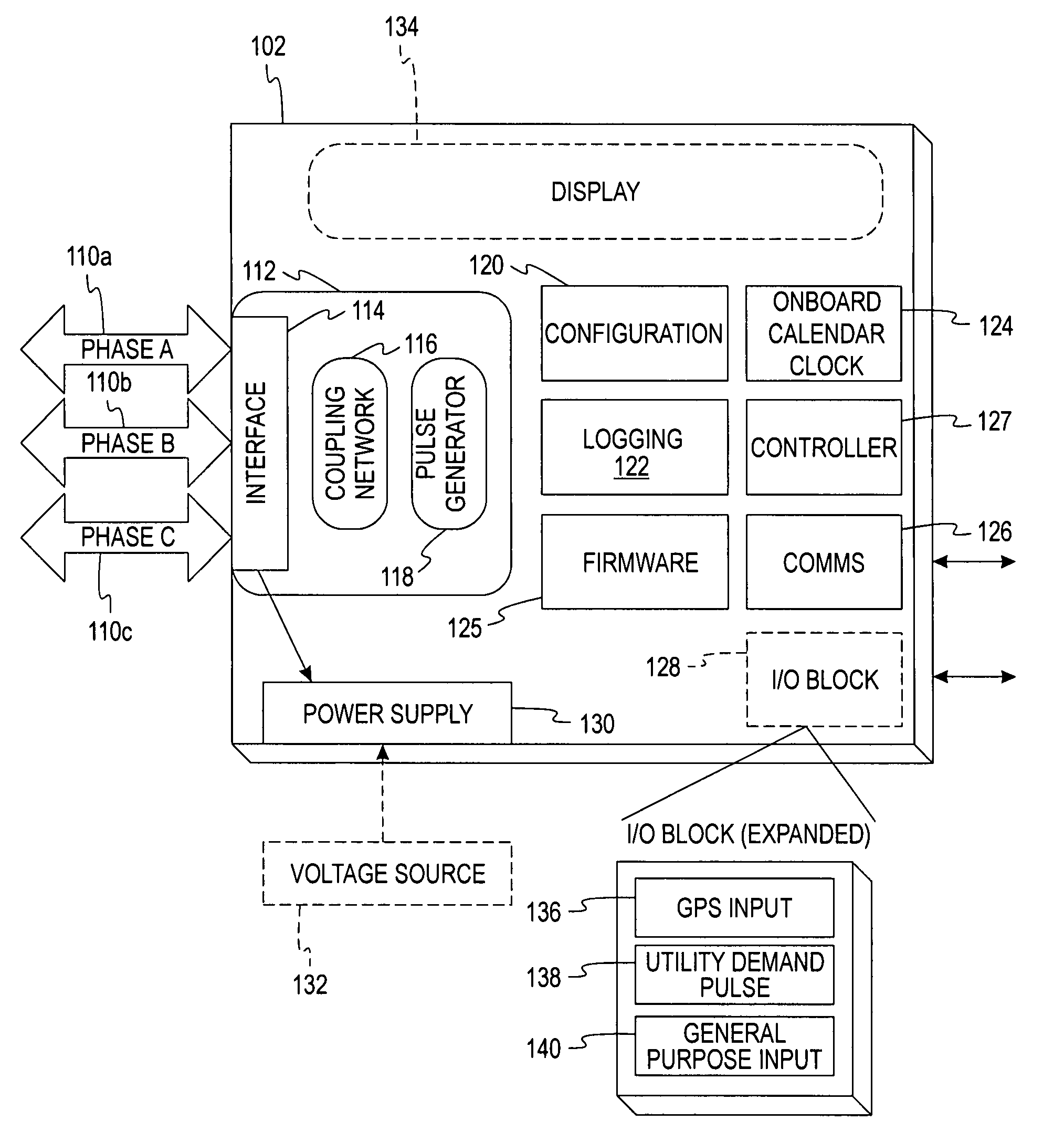 Method and apparatus for synchronizing data in utility system
