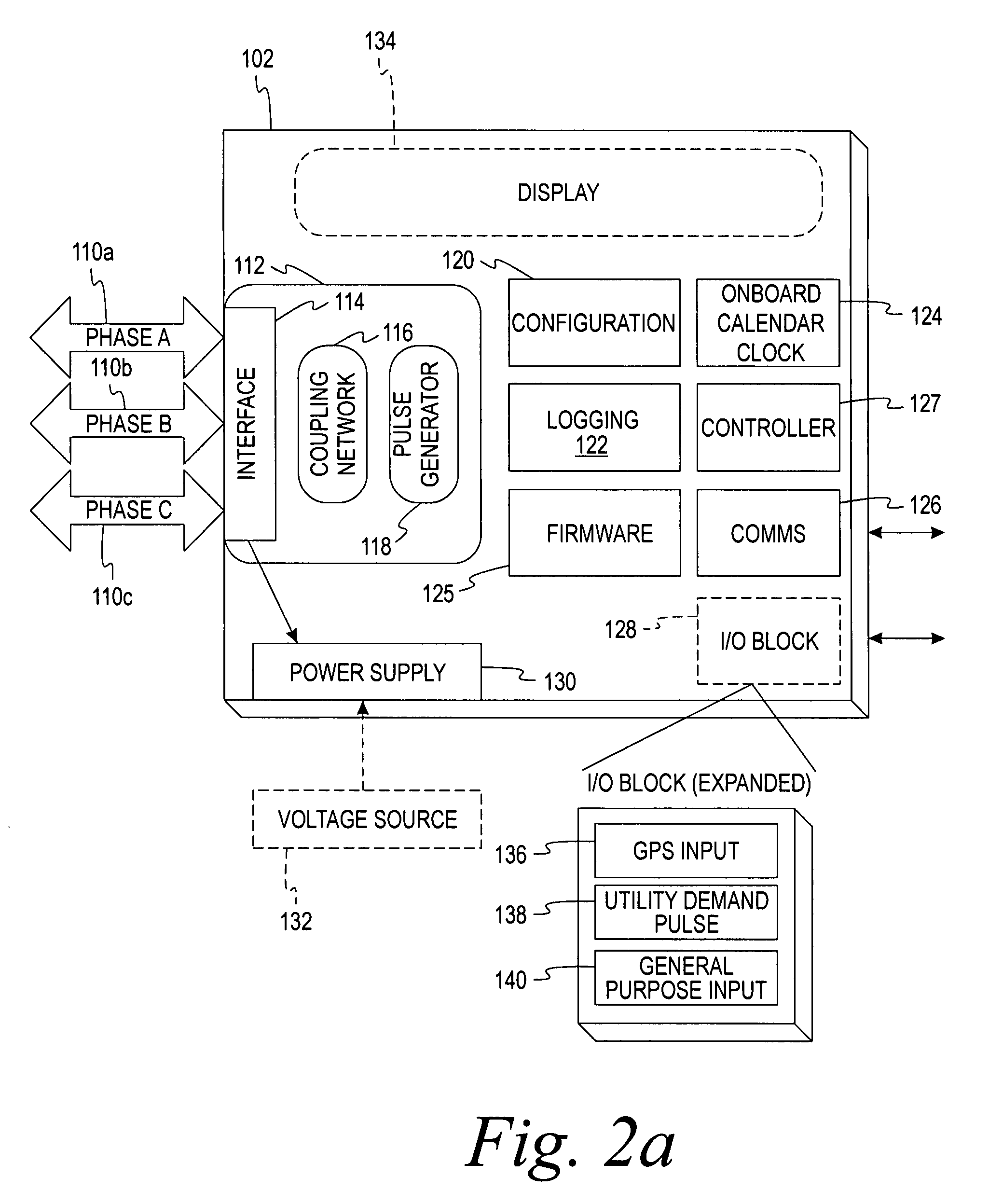 Method and apparatus for synchronizing data in utility system