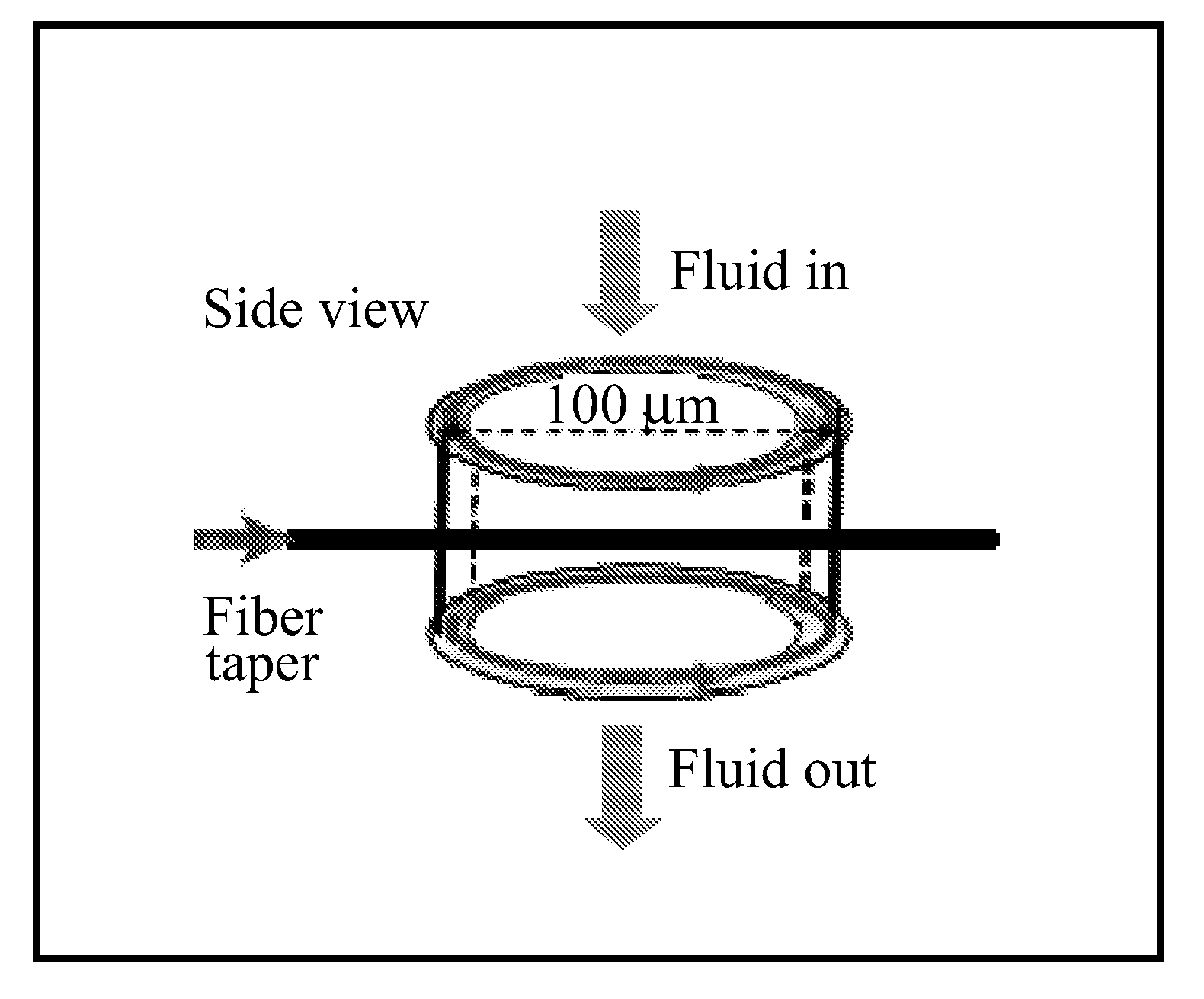 Hollow Core Optical Ring Resonator Sensor, Sensing Methods, and Methods of Fabrication