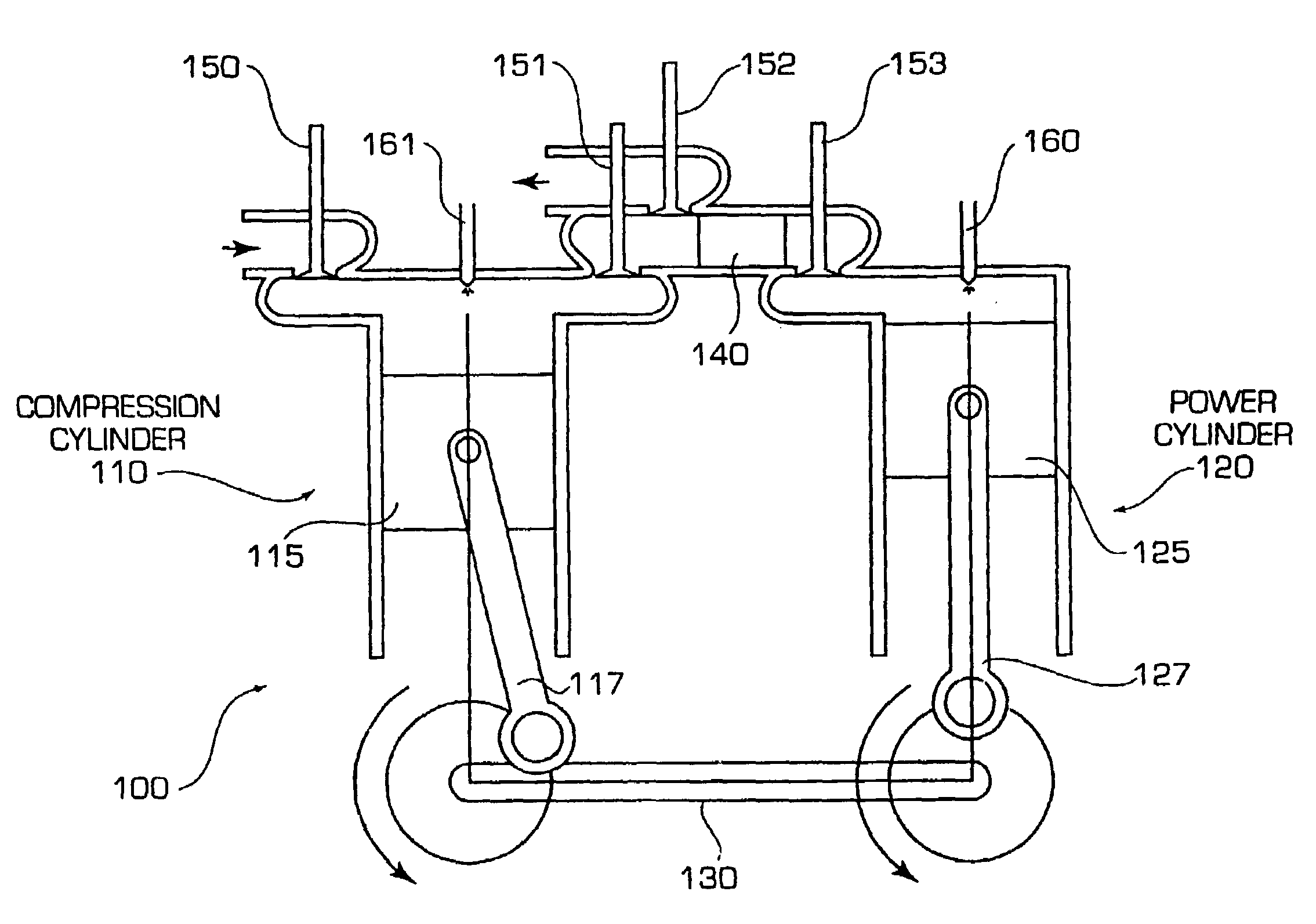 Internal combustion engine with regenerator, hot air ignition, and supercharger-based engine control