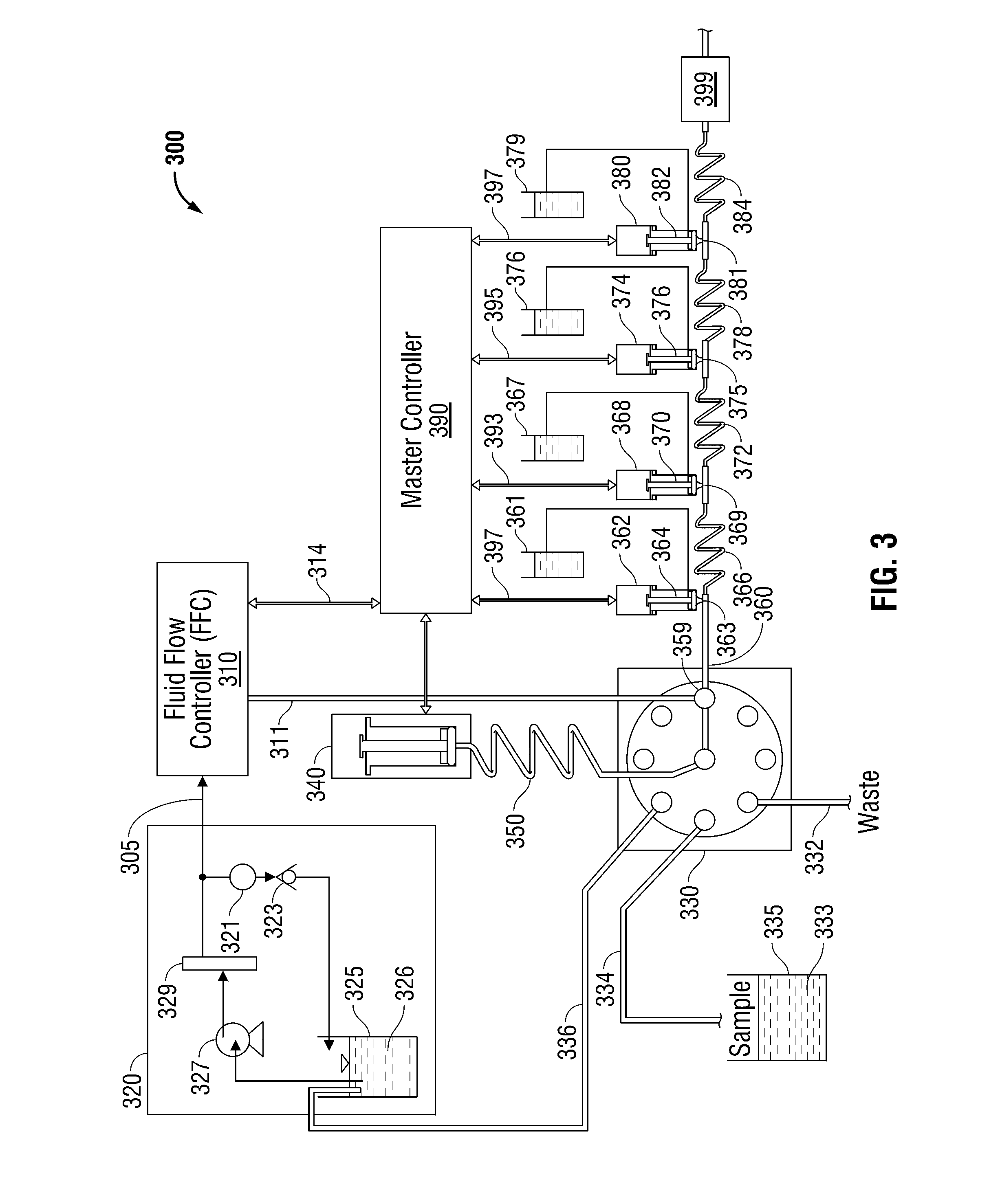 System and Method for Regulating Flow in Fluidic Devices
