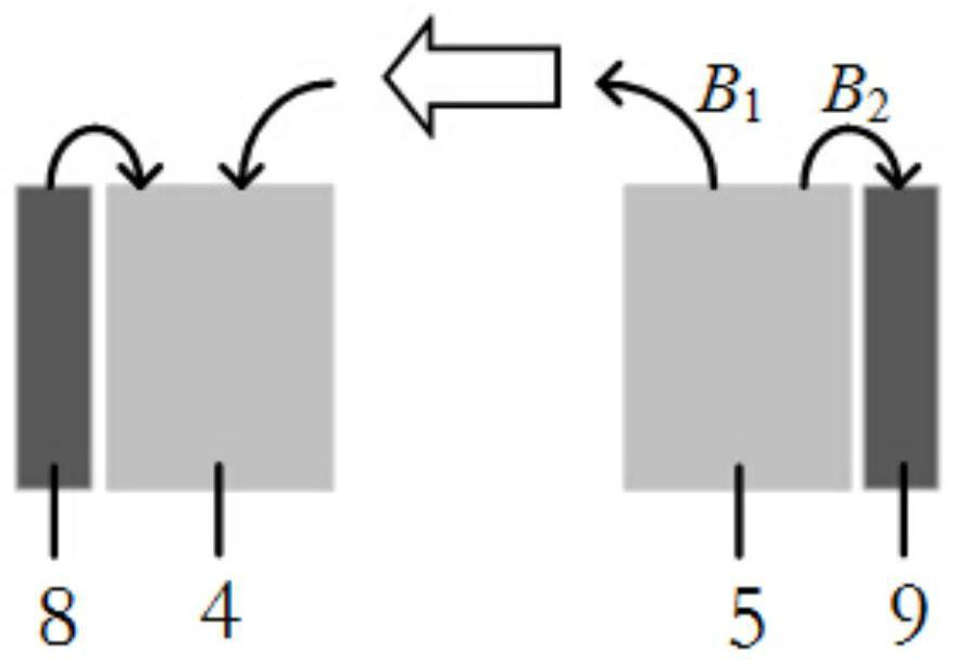 High-temperature stable magnetic resonance sensor magnet structure and measuring device