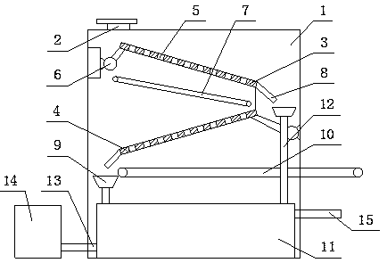 Sorghum stalk sorting machine for liquor brewing