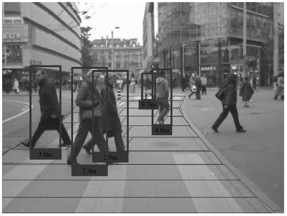 Rapid distance-measuring method for pedestrian on road ahead on the basis of on-board binocular camera