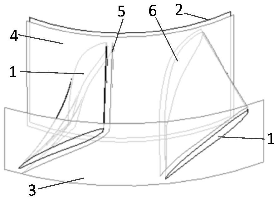 Blisk five-axis channel combined milling method