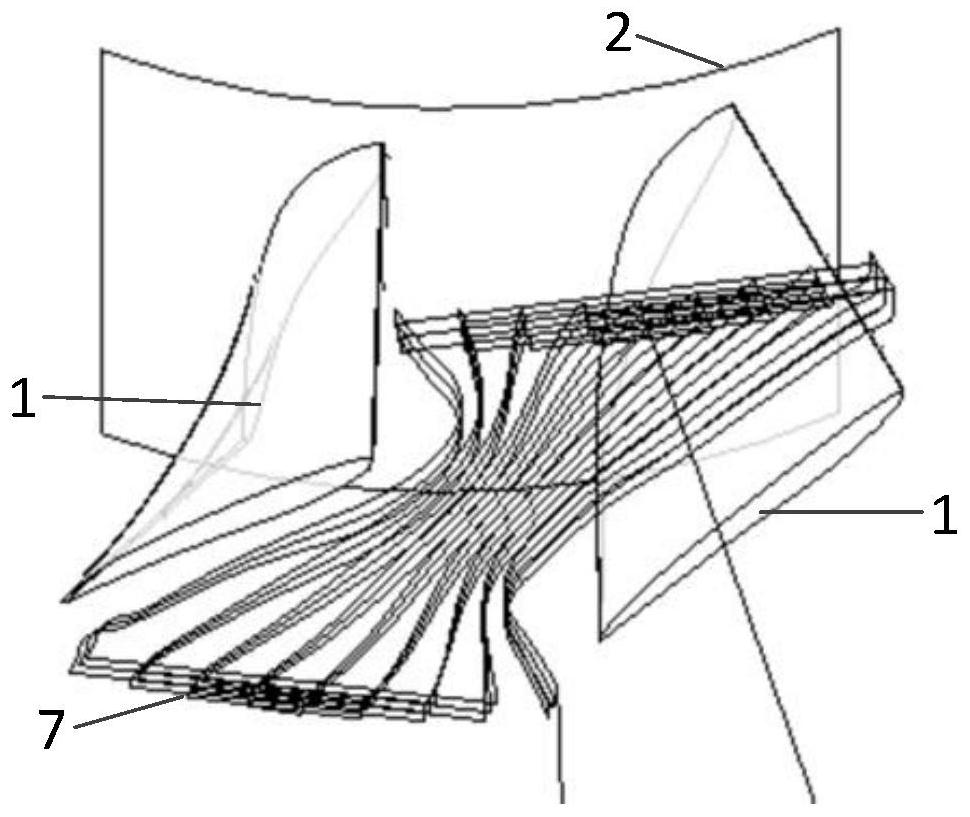 Blisk five-axis channel combined milling method