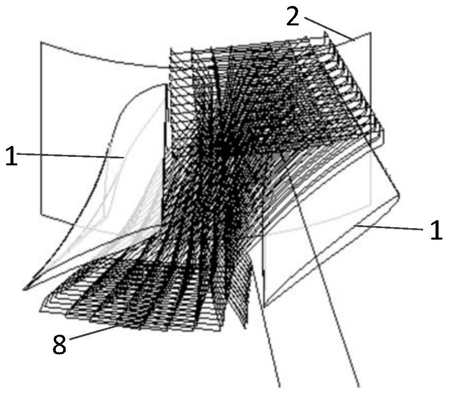 Blisk five-axis channel combined milling method