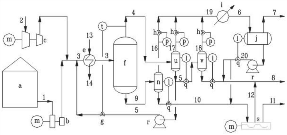 Method for prolonging continuous operation cycle of sludge wet oxidation