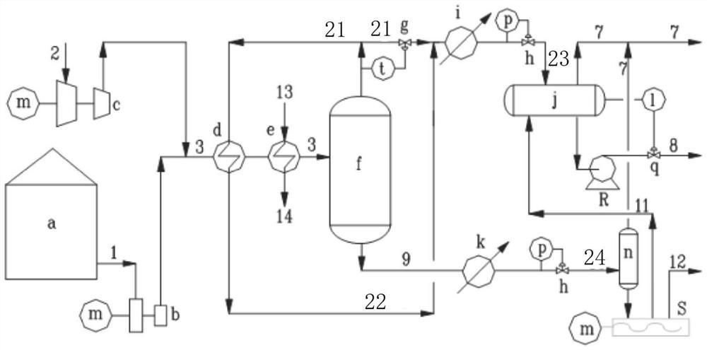 Method for prolonging continuous operation cycle of sludge wet oxidation