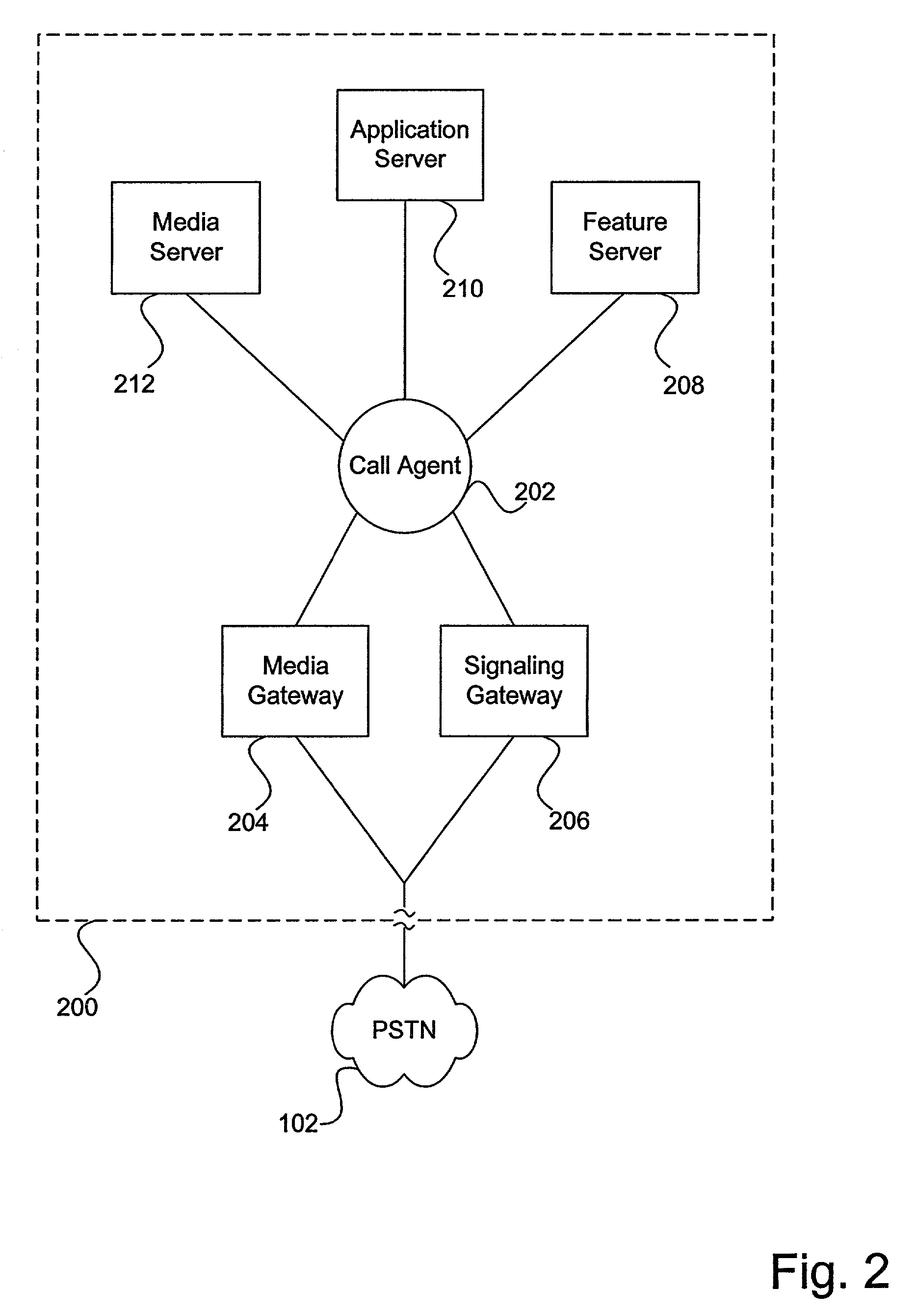 Methods and systems for personal interactive voice response