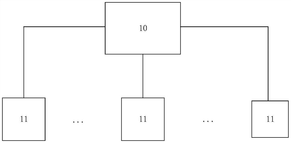 Data center monitoring system